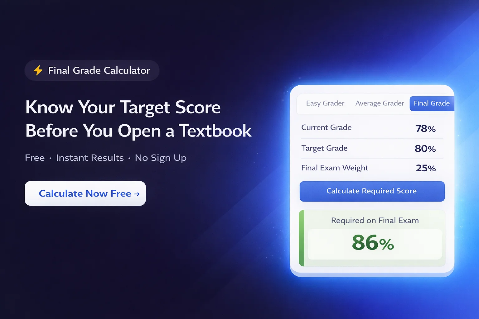 free final grade calculator find your required exam score
