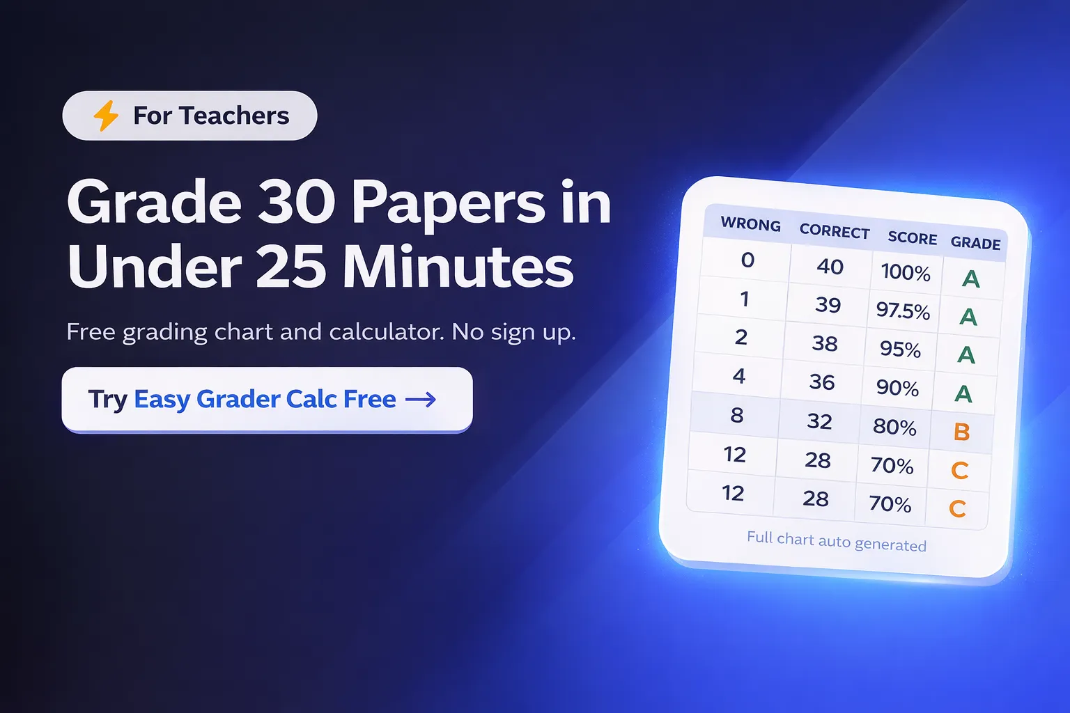free grading chart tool for teachers easy grader calc